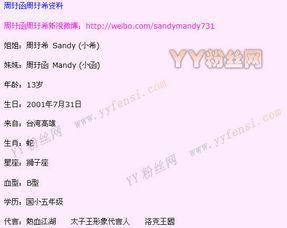 周玗希资料,才华横溢的年轻艺术家，艺术与人生的完美融合